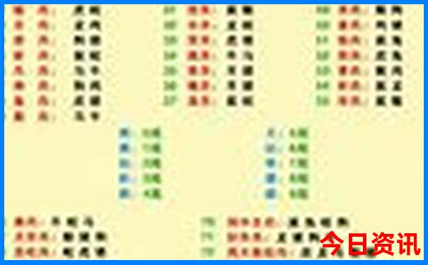 内蒙古东北三省自驾游攻略